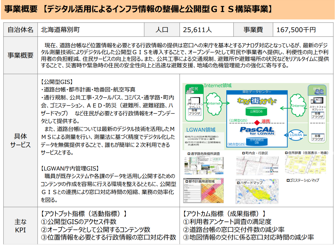 図2