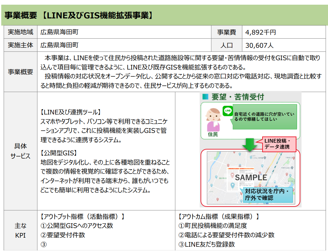 図7