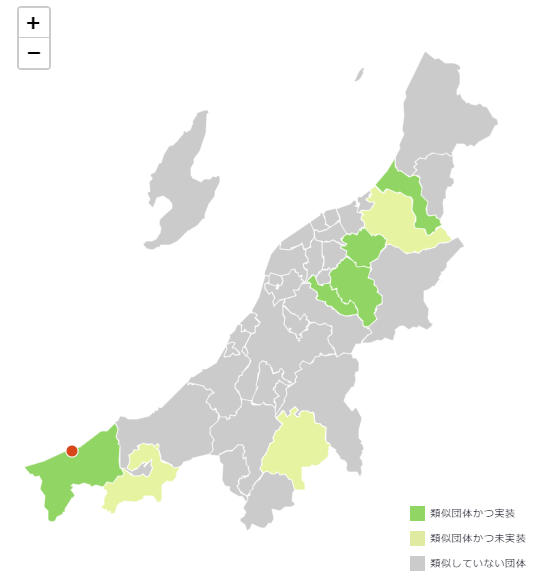 図8