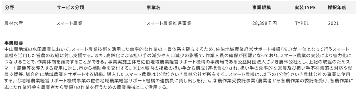 大分県佐伯市のデジタル実装事例