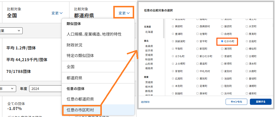 任意の自治体との比較2