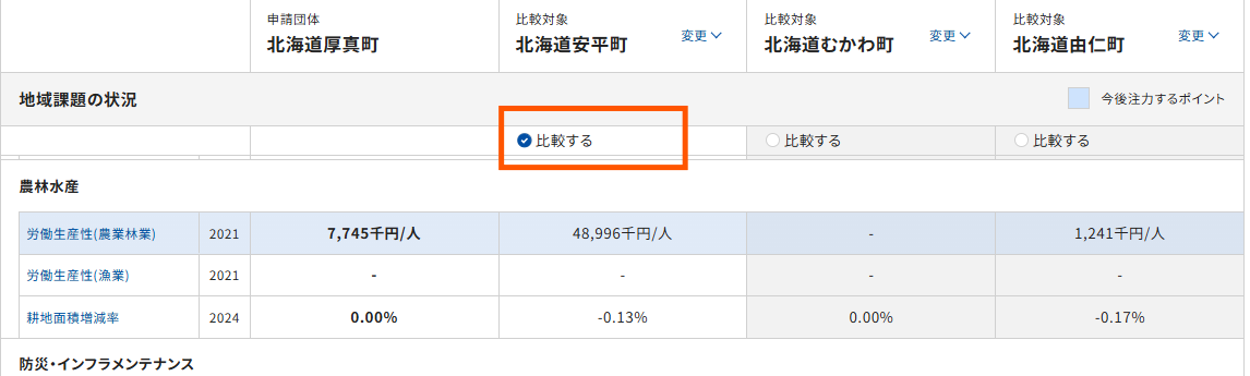 任意の自治体との比較5