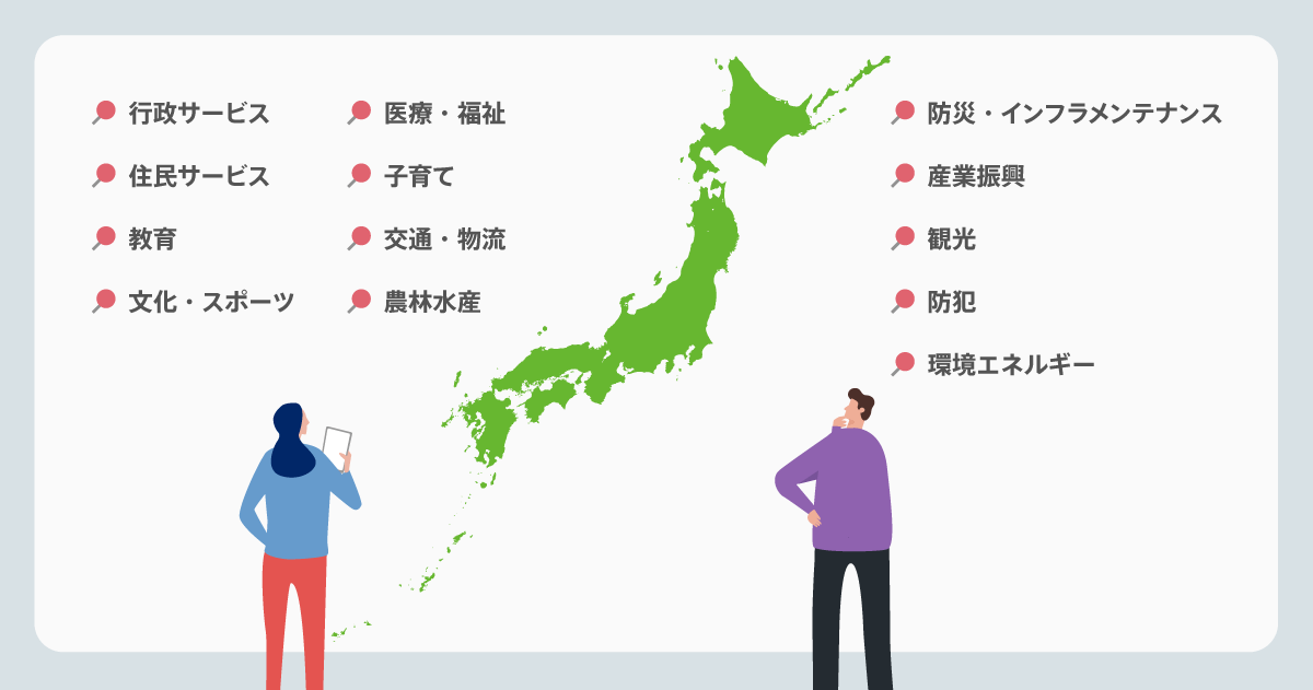 デジタル実装」からわかること（行政サービス） | RAIDA